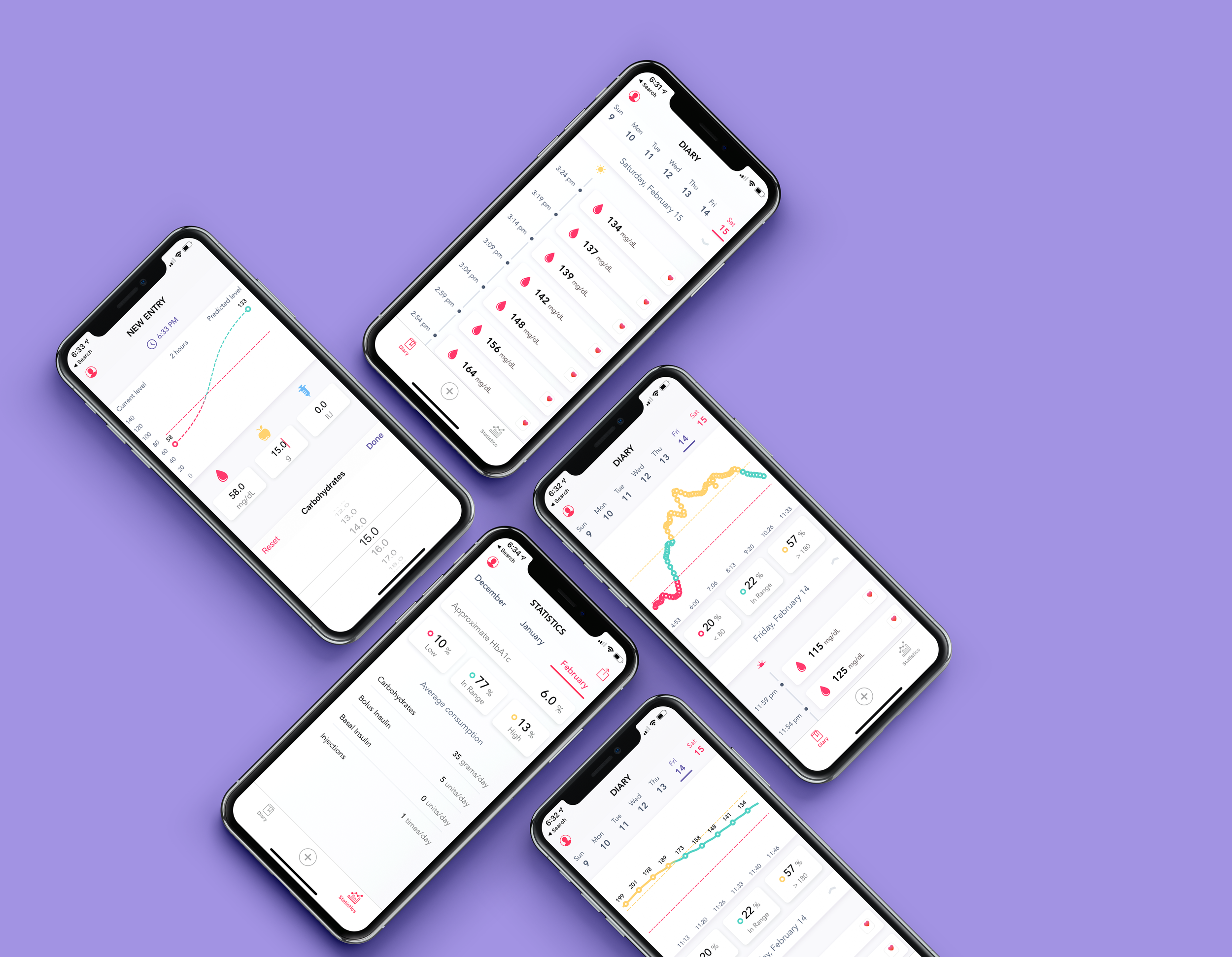 ColibriGC overview — calculator, diary, statistics, and personalization surfaces laid out side by side
