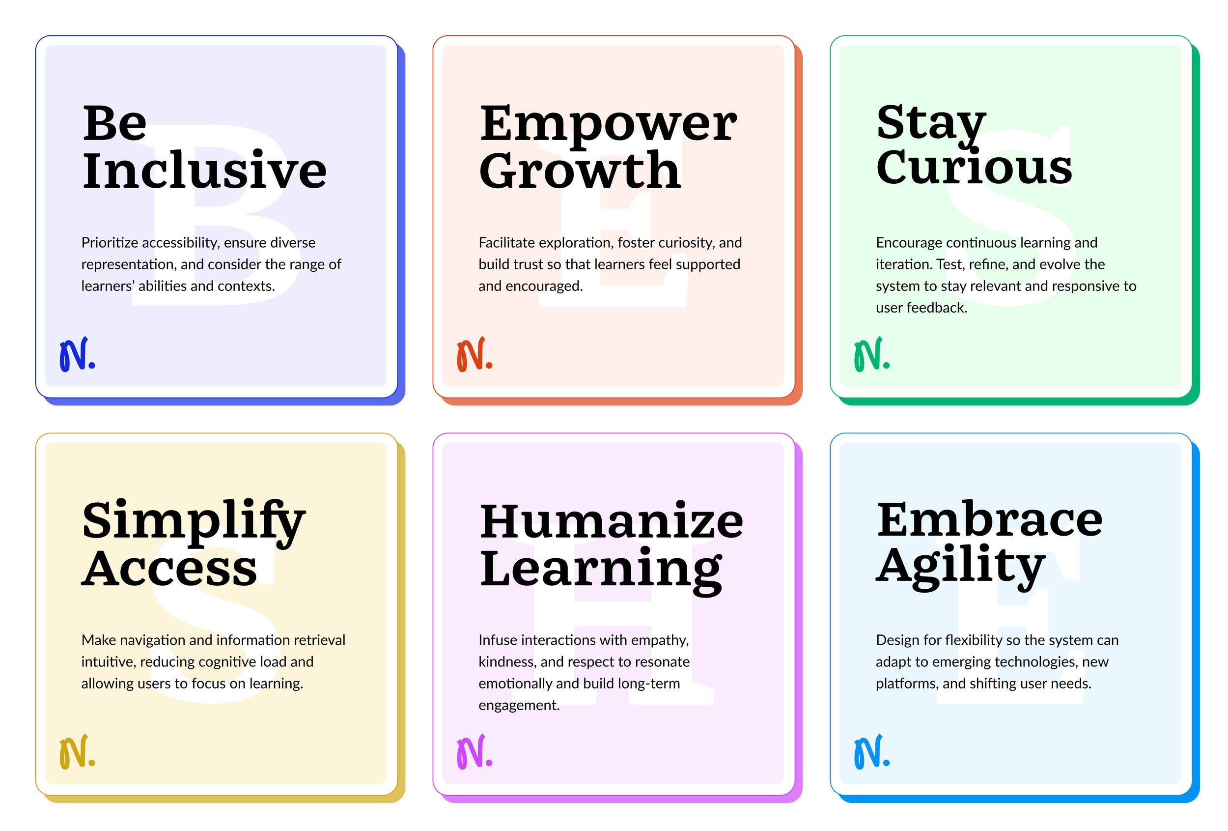 Numerade design principles — the four foundational questions and the principles that govern the mobile design system