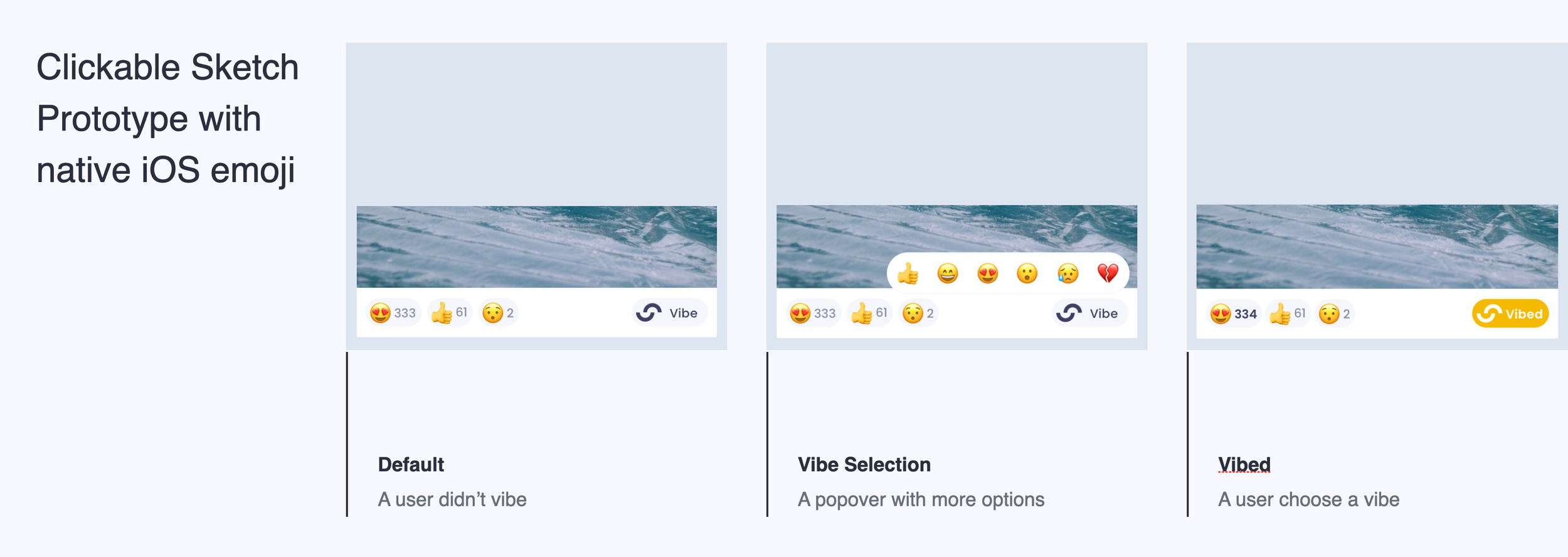 VISVA first reaction-system concept — initial exploration of an alternative to Facebook-style reactions